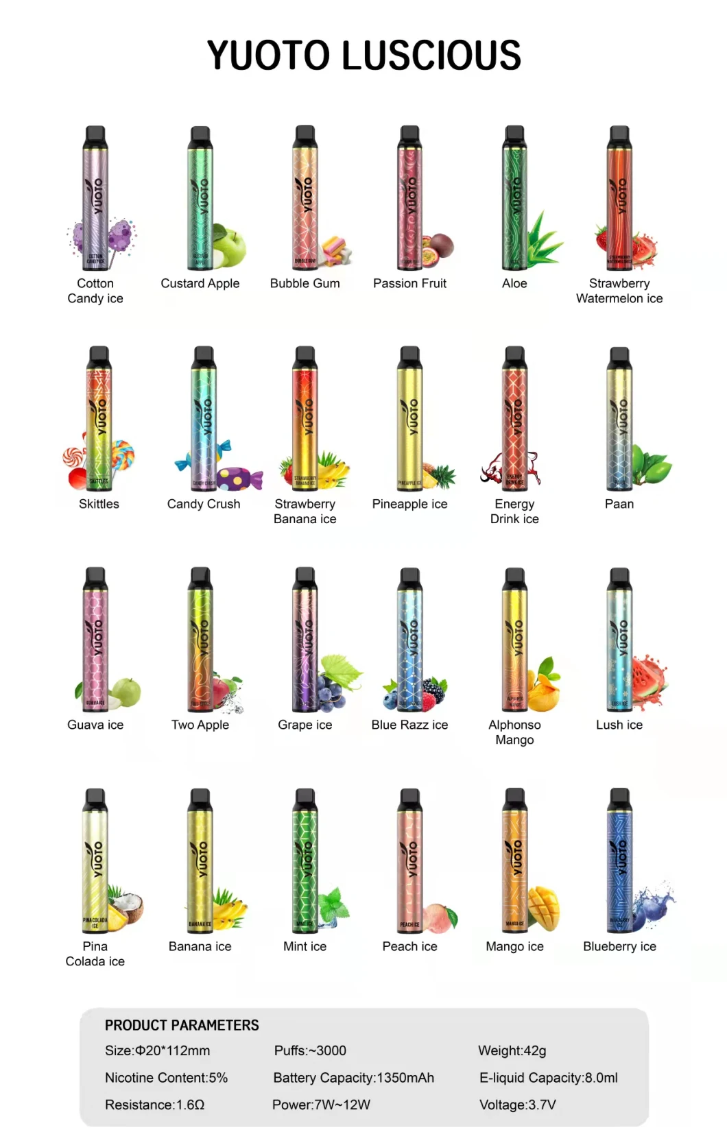 O fabricante Yuoto Luscious 3000 sopra cigarro descartável por atacado de Vape Pen Pod Vaporizer Nicotine Electronic